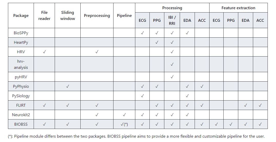 _images/comparison_table.JPG
